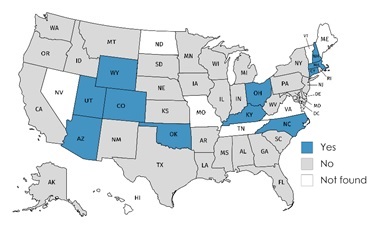 FIGURE 2, State Map. This figure is a map of the United States showing which states allow an SUD counselor to enroll in the Medicaid plan as a independent provider type. In the following 11 states an SUD counselor is eligible: Arizona, Colorado, Connecticut, Kentucky, Massachusetts, New Hampshire, North Carolina, Ohio, Oklahoma, Utah, and Wyoming. In the following 8 states we could not determine SUD counselors’ edibility: Hawaii, Maine, Missouri, Nevada, North Dakota, Tennessee, Vermont, and Virginia. In the remaining 32 states (including D.C.) an SUD counselor is not eligible to enroll as independent provider type. 