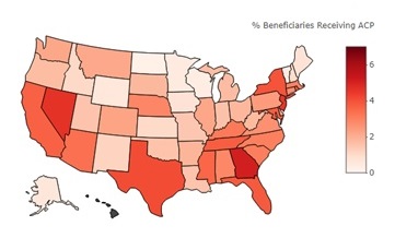 State Map: This figure provides a heat map of the United States, including all 50 states, that indicate the percent of Medicare FFS beneficiaries with a billed ACP claim in each state in 2017. A heat map is a graphical representation of data where different shades of color represent different values. This heat map includes a legend that indicates a range of values for the percentage of beneficiaries receiving ACP, along with the corresponding color range the values are represented with. States with lower percentages of beneficiaries receiving ACP are indicated with a lighter shade of red, while states with a higher percentage are indicated with a darker shade of red.  There is a greater percent of beneficiaries with a billed ACP claim among states on the East and West Coast, and a smaller percent of beneficiaries with a billed ACP claim among states in the Mid-West. This exhibit also includes a table of the 5 states with the highest percent of FFS beneficiaries with a billed ACP claim and the 5 states with the lowest percent of FFS beneficiaries with a billed ACP claim in 2017. In 2017, the 5 states with the greatest percent of beneficiaries with a billed ACP claim were Hawaii with 7.77%, Georgia with 5.1%, Nevada with 4.65%, New Jersey with 4.54%, and Texas with 4.1%. In 2017, the 5 states with the lowest percent of beneficiaries with a billed ACP claim were North Dakota with 0.22%, Wisconsin with 0.39%, Vermont with 0.44%, Minnesota with 0.47%, and Wyoming with 0.59%.