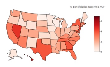 EXHIBIT 1c, State Map:  Exhibits 1a-1c provide 3 heat maps of the United States, including all 50 states, that indicate the percent of Medicare FFS beneficiaries with a billed ACP claim in each state in 2016, 2017, and the first 3 quarters of 2018. A heat map is a graphical representation of data where different shades of color represent different values. Each of these heat maps include a legend that indicates a range of values for the percentage of beneficiaries receiving ACP, along with the corresponding color range the values are represented with. States with lower percentages of beneficiaries receiving ACP are indicated with a lighter shade of red, while states with a higher percentage are indicated with a darker shade of red.  The percent of beneficiaries with a billed ACP claim in 2016 is lower than in 2017 and the first 3 quarters of 2018 across all states. Overall across all 3 maps, there is a greater percent of beneficiaries with a billed ACP claim among states on the East and West Coast, and a smaller percent of beneficiaries with a billed ACP claim among states in the Mid-West. This exhibit also includes a table of the 5 states with the highest percent of FFS beneficiaries with a billed ACP claim and the 5 states with the lowest percent of FFS beneficiaries with a billed ACP claim in each year. In the first 3 quarters of 2018, the 5 states with the greatest percent of beneficiaries with a billed ACP claim were Hawaii with 5.96%, Nevada with 4.64%, New Jersey with 4.31%, Georgia with 4%, and Texas with 3.93%. In the first 3 quarters of 2018, the 5 states with the lowest percent of beneficiaries with a billed ACP claim were North Dakota with 0.21%, Wisconsin with 0.36%, Vermont with 0.45%, Minnesota with 0.49%, and Alaska with 0.58%.