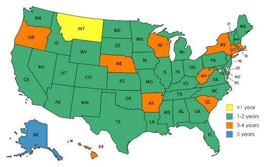 EXHIBIT 10, State Map. This exhibit is a map of the United States that shows the minimum practice duration required to attain the highest SUD counseling credential in each state. No information about minimum required practice duration was available in the District of Columbia. Montana requires less than 1 year of practice and Alaska requires more than 5 years. A minimum of 3-4 years of practice are required in 10 states (Arkansas, Connecticut, Hawaii, Massachusetts, Nebraska, New York, Oregon, South Carolina, West Virginia, Wisconsin). The remaining 38 states require 1-2 years.