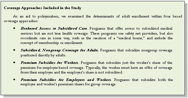 Text Box: Coverage Approaches Included in the StudyAs an aid to policymakers, we examined the determinants of adult enrollment within four broad coverage approaches: • Brokered Access to Subsidized Care. Programs that offer access to subsidized medical services but are not true health coverage. These programs use safety net providers, but also coordinate care in some way, such as the creation of a “medical home,” and include the concept of membership or enrollment.• Subsidized, Nongroup Coverage for Adults. Programs that subsidize nongroup coverage purchased directly by adults. • Premium Subsidies for Workers. Programs that subsidize just the worker’s share of the premium for employer-based coverage. Typically, the worker must have an offer of coverage from their employer and the employer’s share is not subsidized.• Premium Subsidies for Employers and Workers. Programs that subsidize both the employer and worker’s premium shares for group coverage.