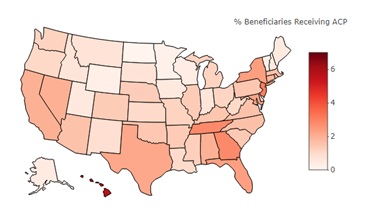 EXHIBIT 1a, State Map:  Exhibits 1a-1c provide 3 heat maps of the United States, including all 50 states, that indicate the percent of Medicare FFS beneficiaries with a billed ACP claim in each state in 2016, 2017, and the first 3 quarters of 2018. A heat map is a graphical representation of data where different shades of color represent different values. Each of these heat maps include a legend that indicates a range of values for the percentage of beneficiaries receiving ACP, along with the corresponding color range the values are represented with. States with lower percentages of beneficiaries receiving ACP are indicated with a lighter shade of red, while states with a higher percentage are indicated with a darker shade of red.  The percent of beneficiaries with a billed ACP claim in 2016 is lower than in 2017 and the first 3 quarters of 2018 across all states. Overall across all 3 maps, there is a greater percent of beneficiaries with a billed ACP claim among states on the East and West Coast, and a smaller percent of beneficiaries with a billed ACP claim among states in the Mid-West. This exhibit also includes a table of the 5 states with the highest percent of FFS beneficiaries with a billed ACP claim and the 5 states with the lowest percent of FFS beneficiaries with a billed ACP claim in each year. In 2016, the 5 states with the greatest percent of beneficiaries with a billed ACP claim were Hawaii with 5.72%, New Jersey with 3.09%, Georgia with 2.83%, Tennessee with 2.80%, and New York with 2.37%. In 2016, the 5 states with the lowest percent of beneficiaries with a billed ACP claim were North Dakota with 0.05%, Minnesota with 0.17%, Vermont with 0.27%, Wyoming with 0.27%, and Wisconsin with 0.36%.