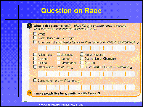 Question On Race