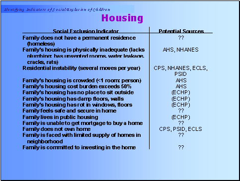 Housing