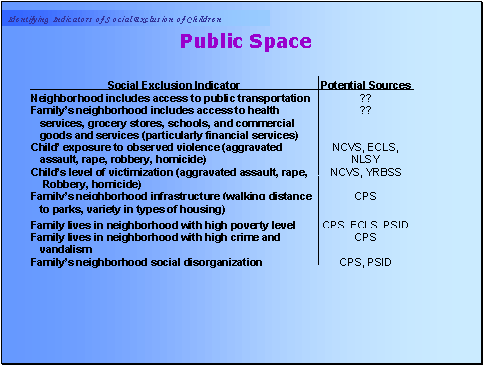 Public Space