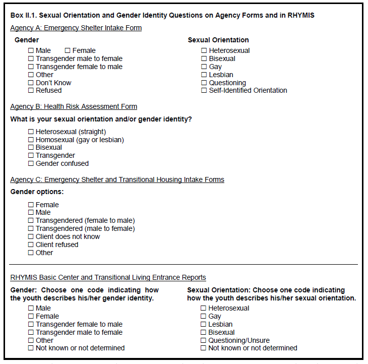 Box II.1. Sexual Orientation and Gender Identity Questions on Agency Forms and in RHYMIS