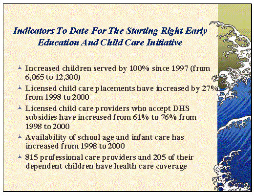 Indicators to Data For the Starting Right Early Education And Child Care Initiatives