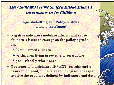 How Indicators Have Shaped Rhode Island's Investments In Its Children