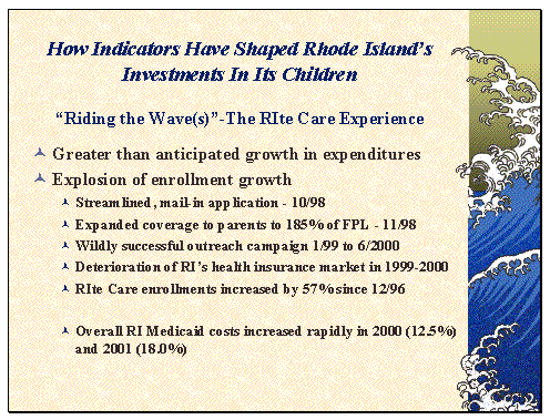 How Indicators Have Shaped Rhode Island's Investments In Its Children