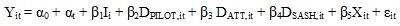 Y subscript it = Alpha subscript 0 + Alpha subscript t + Beta subscript 1 I subscript i + Beta subscript 2 D subscript PILOT,it + Beta subscript 3 D subscript ATT,it + Beta subscript 4 D subscript SASH,it = Beta subscript 5 X subscript it + Epsilon subscript it